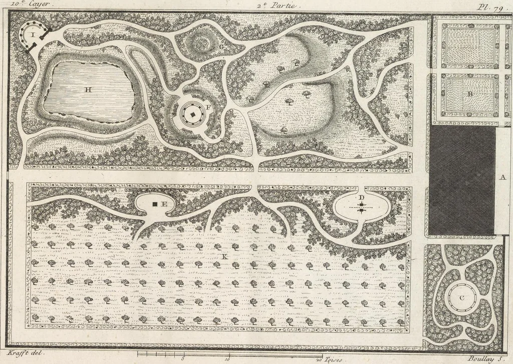 An illustration from Plans des plus beaux jardins pittoresques de France, d'Angleterre et d'Allemagne et des édifices, monumens, fabriques, etc. qui concurrent à leur embellissement, dans tous les genres d'architecture, tels que chinois, égyptien, anglais, arabe, moresque, etc. = Plans of the most beautiful picturesque gardens in France, England and Germany, and of the edifices, monuments, fabrics, etc., which contribute to their embellishment, of every kind of architecture, such as Chinese, Egyptian, English, Arabian, Moorish, etc. = Plaene der schoensten und malerischten Gaerten Frankreichs, Englands und Deutschlands ... : dédiés aux architectes et aux amateurs, 1809, leaf 196