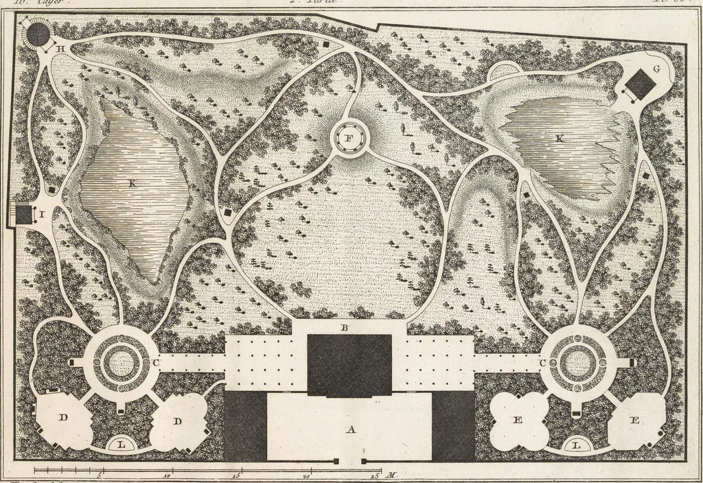 An illustration from Plans des plus beaux jardins pittoresques de France, d'Angleterre et d'Allemagne et des édifices, monumens, fabriques, etc. qui concurrent à leur embellissement, dans tous les genres d'architecture, tels que chinois, égyptien, anglais, arabe, moresque, etc. = Plans of the most beautiful picturesque gardens in France, England and Germany, and of the edifices, monuments, fabrics, etc., which contribute to their embellishment, of every kind of architecture, such as Chinese, Egyptian, English, Arabian, Moorish, etc. = Plaene der schoensten und malerischten Gaerten Frankreichs, Englands und Deutschlands ... : dédiés aux architectes et aux amateurs, 1809, leaf 198