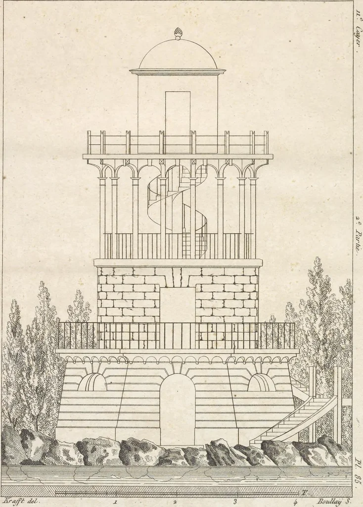 An illustration from Plans des plus beaux jardins pittoresques de France, d'Angleterre et d'Allemagne et des édifices, monumens, fabriques, etc. qui concurrent à leur embellissement, dans tous les genres d'architecture, tels que chinois, égyptien, anglais, arabe, moresque, etc. = Plans of the most beautiful picturesque gardens in France, England and Germany, and of the edifices, monuments, fabrics, etc., which contribute to their embellishment, of every kind of architecture, such as Chinese, Egyptian, English, Arabian, Moorish, etc. = Plaene der schoensten und malerischten Gaerten Frankreichs, Englands und Deutschlands ... : dédiés aux architectes et aux amateurs, 1809, leaf 202