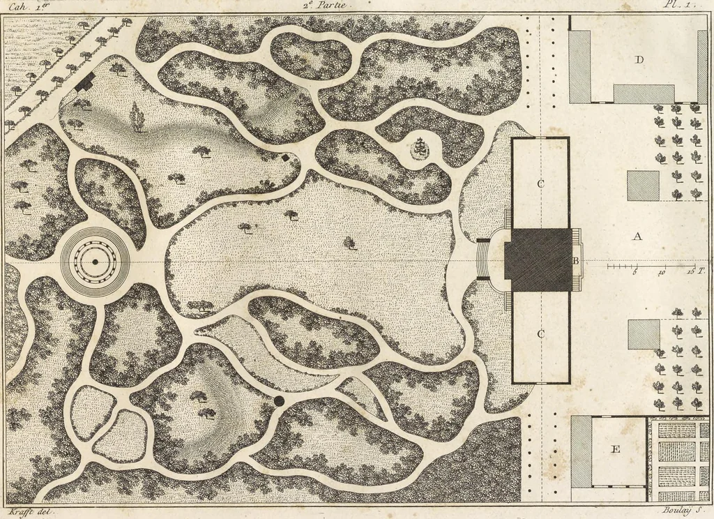 An illustration from Plans des plus beaux jardins pittoresques de France, d'Angleterre et d'Allemagne et des édifices, monumens, fabriques, etc. qui concurrent à leur embellissement, dans tous les genres d'architecture, tels que chinois, égyptien, anglais, arabe, moresque, etc. = Plans of the most beautiful picturesque gardens in France, England and Germany, and of the edifices, monuments, fabrics, etc., which contribute to their embellishment, of every kind of architecture, such as Chinese, Egyptian, English, Arabian, Moorish, etc. = Plaene der schoensten und malerischten Gaerten Frankreichs, Englands und Deutschlands ... : dédiés aux architectes et aux amateurs, 1809, leaf 76
