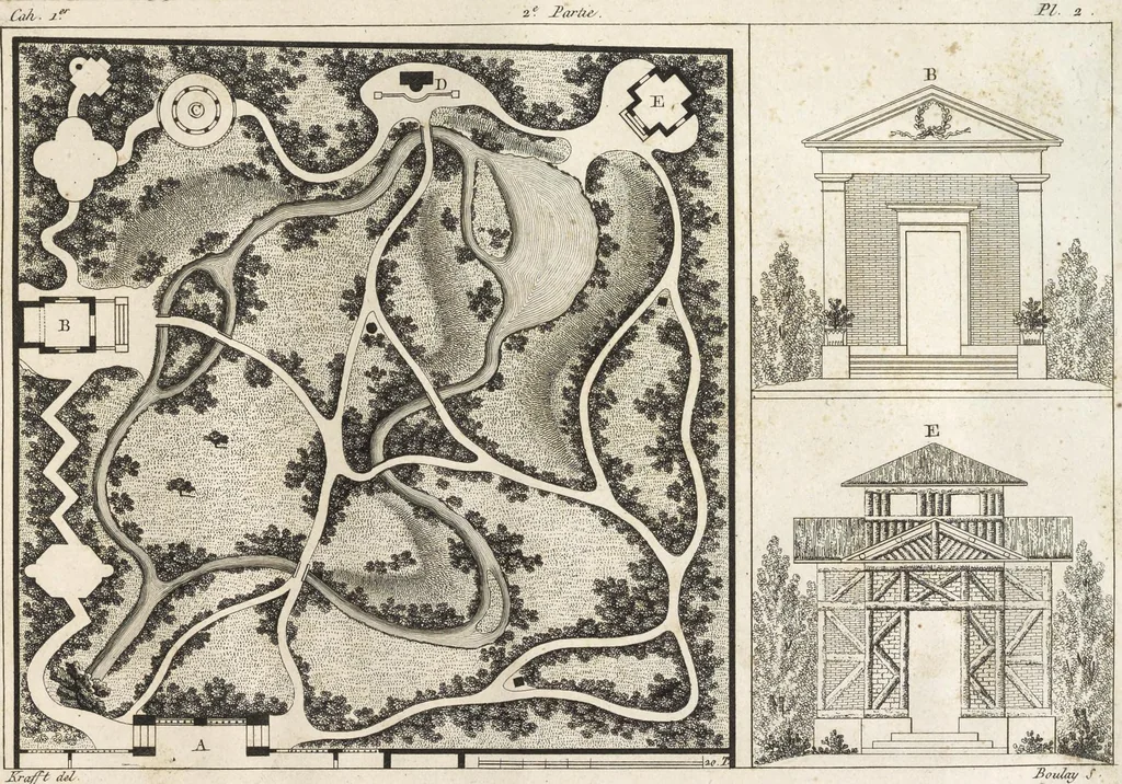 An illustration from Plans des plus beaux jardins pittoresques de France, d'Angleterre et d'Allemagne et des édifices, monumens, fabriques, etc. qui concurrent à leur embellissement, dans tous les genres d'architecture, tels que chinois, égyptien, anglais, arabe, moresque, etc. = Plans of the most beautiful picturesque gardens in France, England and Germany, and of the edifices, monuments, fabrics, etc., which contribute to their embellishment, of every kind of architecture, such as Chinese, Egyptian, English, Arabian, Moorish, etc. = Plaene der schoensten und malerischten Gaerten Frankreichs, Englands und Deutschlands ... : dédiés aux architectes et aux amateurs, 1809, leaf 78