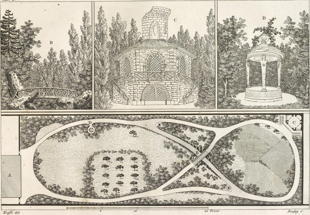 An illustration from Plans des plus beaux jardins pittoresques de France, d'Angleterre et d'Allemagne et des édifices, monumens, fabriques, etc. qui concurrent à leur embellissement, dans tous les genres d'architecture, tels que chinois, égyptien, anglais, arabe, moresque, etc. = Plans of the most beautiful picturesque gardens in France, England and Germany, and of the edifices, monuments, fabrics, etc., which contribute to their embellishment, of every kind of architecture, such as Chinese, Egyptian, English, Arabian, Moorish, etc. = Plaene der schoensten und malerischten Gaerten Frankreichs, Englands und Deutschlands ... : dédiés aux architectes et aux amateurs, 1809, leaf 80