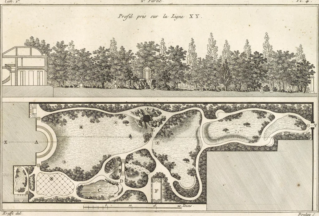 An illustration from Plans des plus beaux jardins pittoresques de France, d'Angleterre et d'Allemagne et des édifices, monumens, fabriques, etc. qui concurrent à leur embellissement, dans tous les genres d'architecture, tels que chinois, égyptien, anglais, arabe, moresque, etc. = Plans of the most beautiful picturesque gardens in France, England and Germany, and of the edifices, monuments, fabrics, etc., which contribute to their embellishment, of every kind of architecture, such as Chinese, Egyptian, English, Arabian, Moorish, etc. = Plaene der schoensten und malerischten Gaerten Frankreichs, Englands und Deutschlands ... : dédiés aux architectes et aux amateurs, 1809, leaf 82