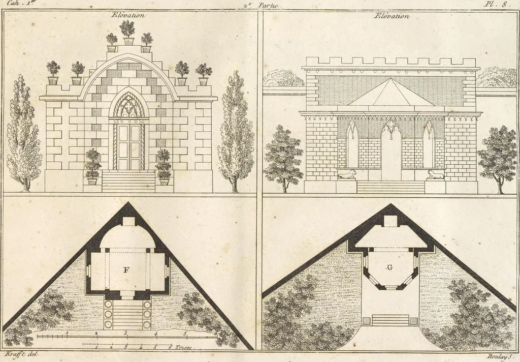An illustration from Plans des plus beaux jardins pittoresques de France, d'Angleterre et d'Allemagne et des édifices, monumens, fabriques, etc. qui concurrent à leur embellissement, dans tous les genres d'architecture, tels que chinois, égyptien, anglais, arabe, moresque, etc. = Plans of the most beautiful picturesque gardens in France, England and Germany, and of the edifices, monuments, fabrics, etc., which contribute to their embellishment, of every kind of architecture, such as Chinese, Egyptian, English, Arabian, Moorish, etc. = Plaene der schoensten und malerischten Gaerten Frankreichs, Englands und Deutschlands ... : dédiés aux architectes et aux amateurs, 1809, leaf 88