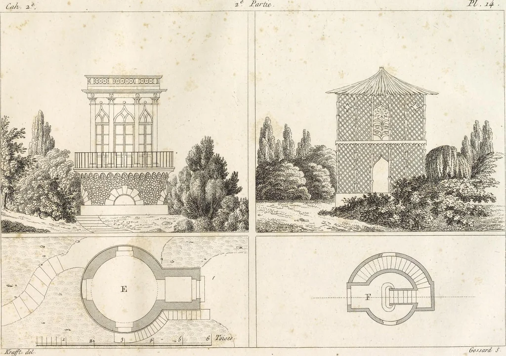 An illustration from Plans des plus beaux jardins pittoresques de France, d'Angleterre et d'Allemagne et des édifices, monumens, fabriques, etc. qui concurrent à leur embellissement, dans tous les genres d'architecture, tels que chinois, égyptien, anglais, arabe, moresque, etc. = Plans of the most beautiful picturesque gardens in France, England and Germany, and of the edifices, monuments, fabrics, etc., which contribute to their embellishment, of every kind of architecture, such as Chinese, Egyptian, English, Arabian, Moorish, etc. = Plaene der schoensten und malerischten Gaerten Frankreichs, Englands und Deutschlands ... : dédiés aux architectes et aux amateurs, 1809, leaf 98