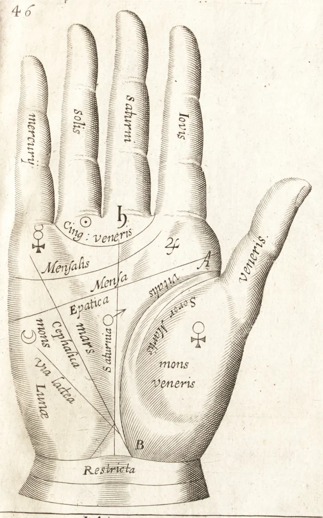 An illustration from Polygraphice, or, The arts of drawing, engraving, etching, limning, painting, washing, varnishing, gilding, colouring, dying, beautifying and perfuming ... : to which is added a discourse of perspective and chiromancy, 1681, leaf 102