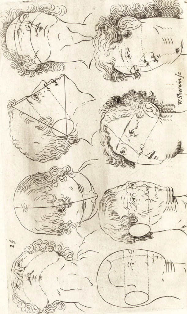 An illustration from Polygraphice, or, The arts of drawing, engraving, etching, limning, painting, washing, varnishing, gilding, colouring, dying, beautifying and perfuming ... : to which is added a discourse of perspective and chiromancy, 1681, leaf 39