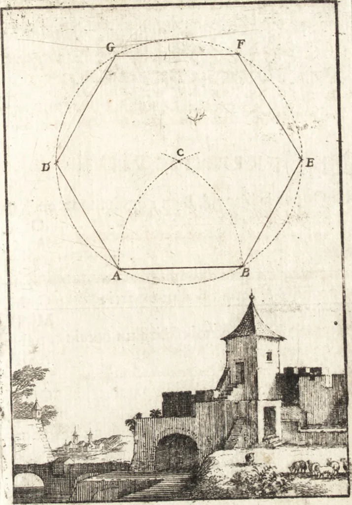 An illustration from Pratique de la geometrie sur le papier et sur le terrain : avec un nouvel ordre & une methode particuliere, 1669, leaf 100