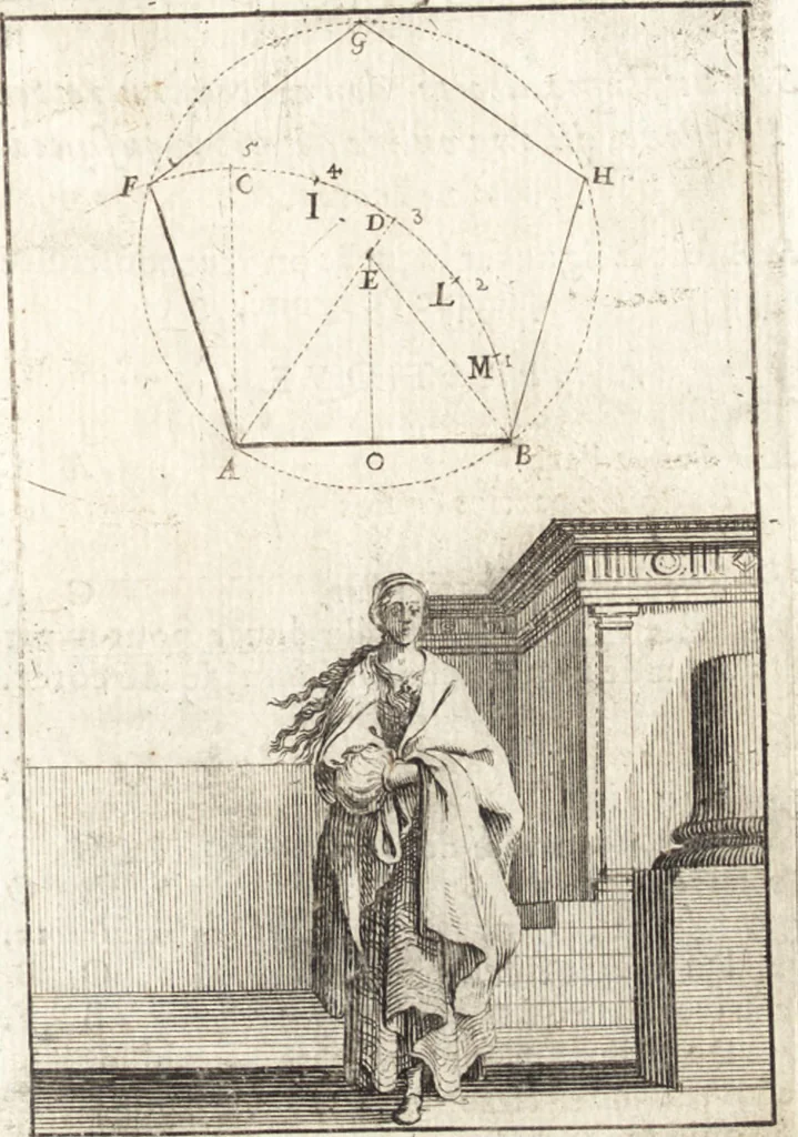 An illustration from Pratique de la geometrie sur le papier et sur le terrain : avec un nouvel ordre & une methode particuliere, 1669, leaf 102