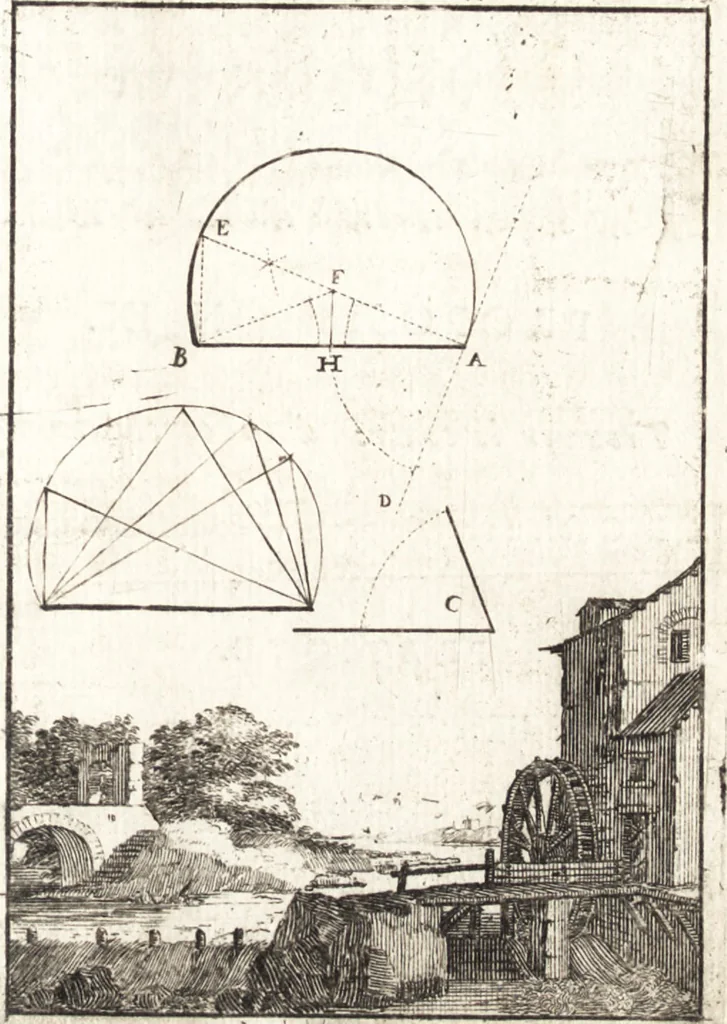 An illustration from Pratique de la geometrie sur le papier et sur le terrain : avec un nouvel ordre & une methode particuliere, 1669, leaf 106