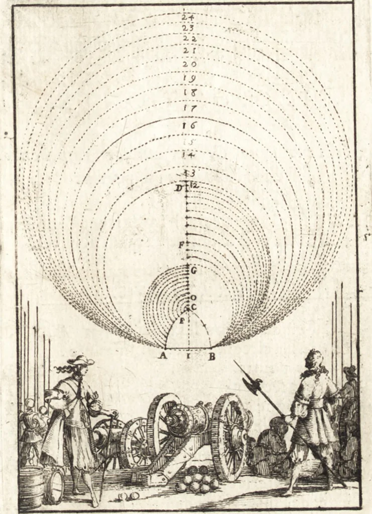 An illustration from Pratique de la geometrie sur le papier et sur le terrain : avec un nouvel ordre & une methode particuliere, 1669, leaf 108