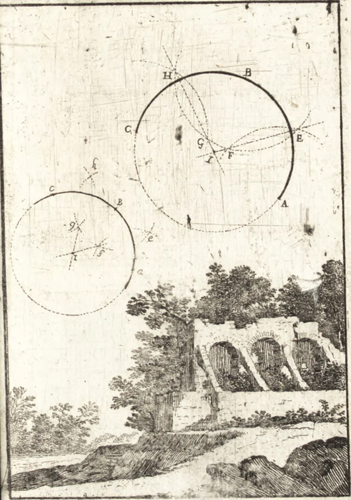 An illustration from Pratique de la geometrie sur le papier et sur le terrain : avec un nouvel ordre & une methode particuliere, 1669, leaf 110