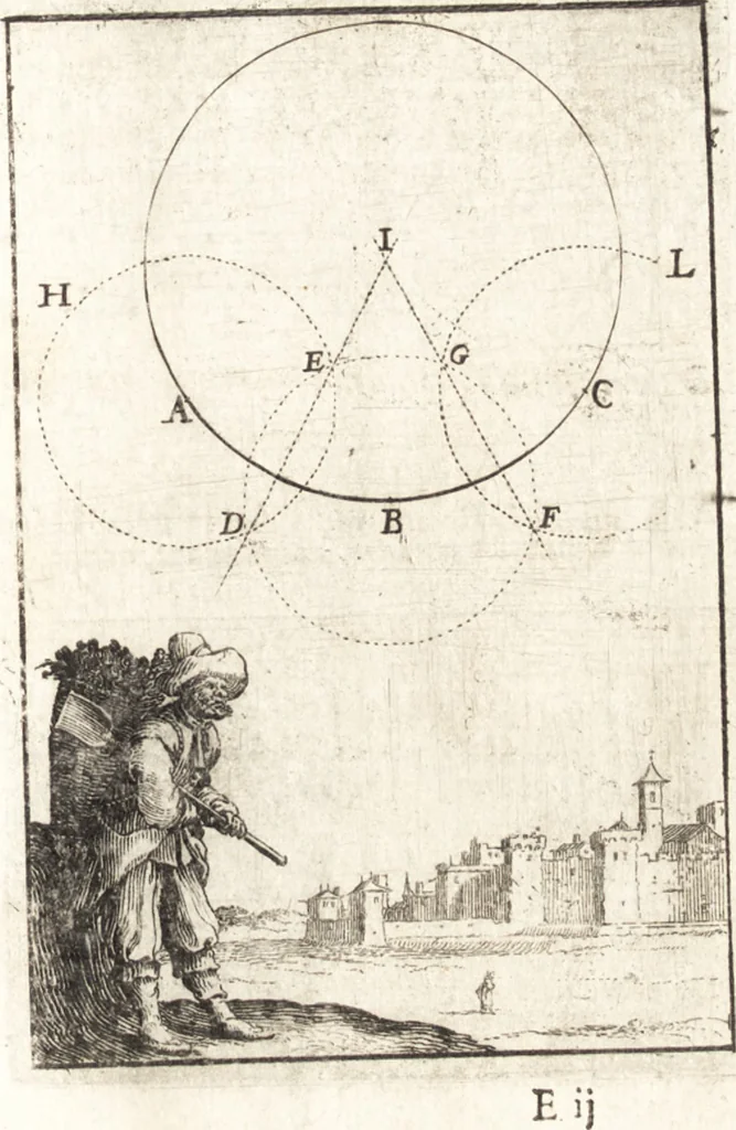 An illustration from Pratique de la geometrie sur le papier et sur le terrain : avec un nouvel ordre & une methode particuliere, 1669, leaf 112