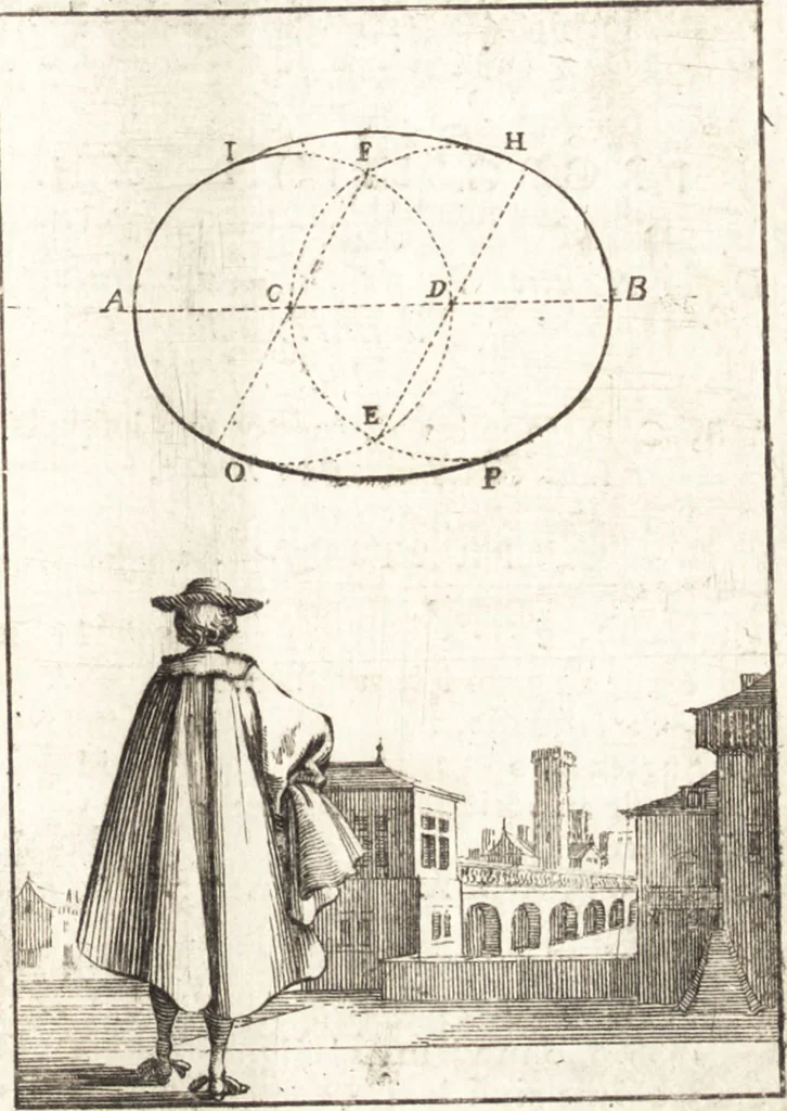 An illustration from Pratique de la geometrie sur le papier et sur le terrain : avec un nouvel ordre & une methode particuliere, 1669, leaf 114