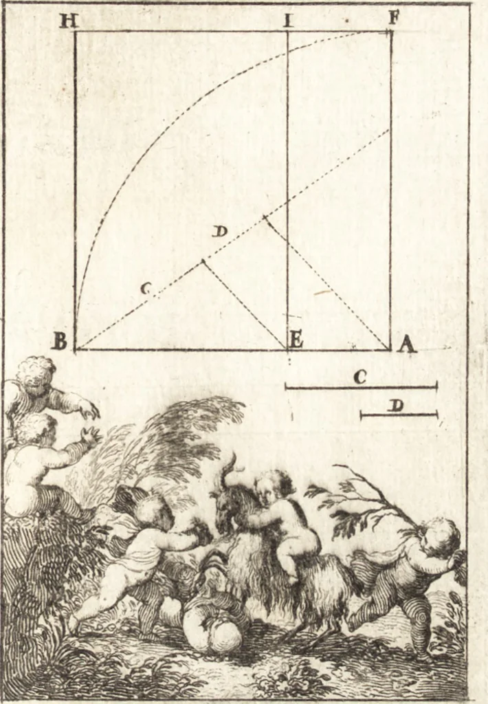An illustration from Pratique de la geometrie sur le papier et sur le terrain : avec un nouvel ordre & une methode particuliere, 1669, leaf 122