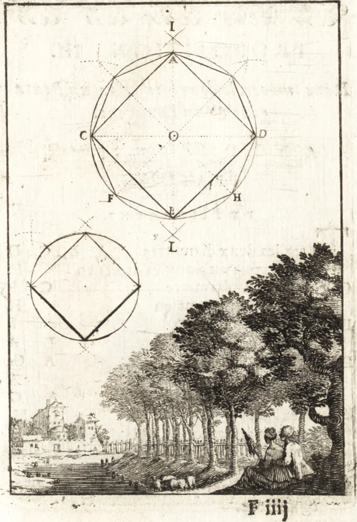 An illustration from Pratique de la geometrie sur le papier et sur le terrain : avec un nouvel ordre & une methode particuliere, 1669, leaf 128