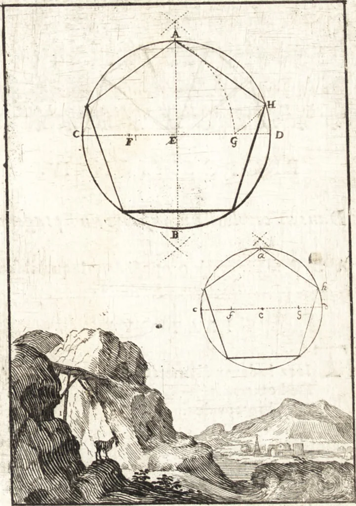 An illustration from Pratique de la geometrie sur le papier et sur le terrain : avec un nouvel ordre & une methode particuliere, 1669, leaf 130