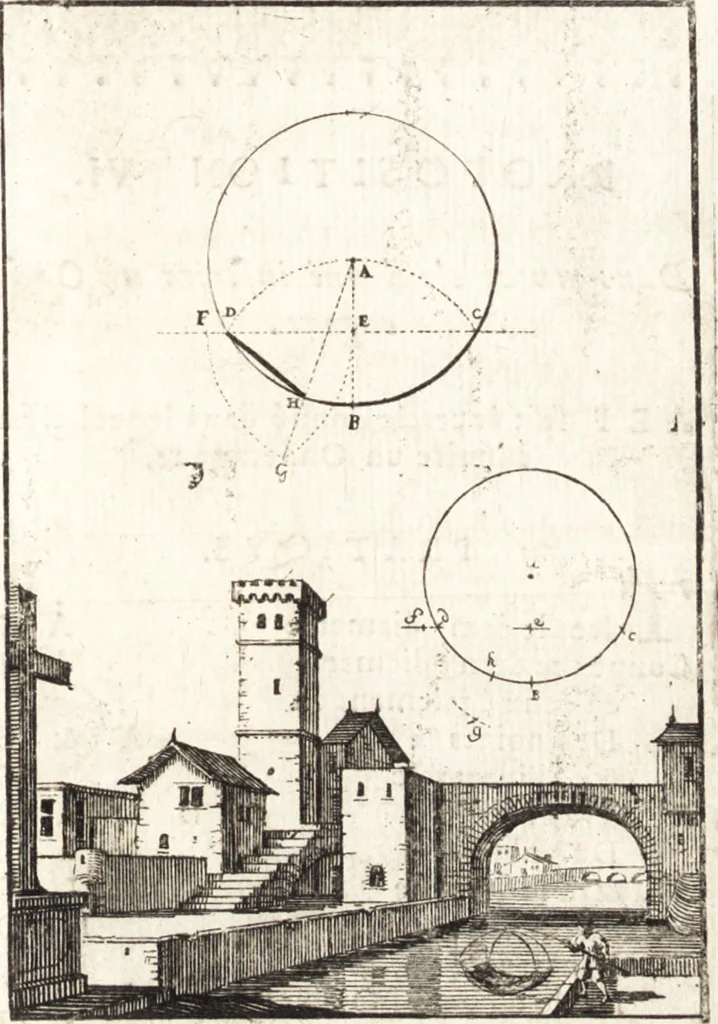 An illustration from Pratique de la geometrie sur le papier et sur le terrain : avec un nouvel ordre & une methode particuliere, 1669, leaf 134