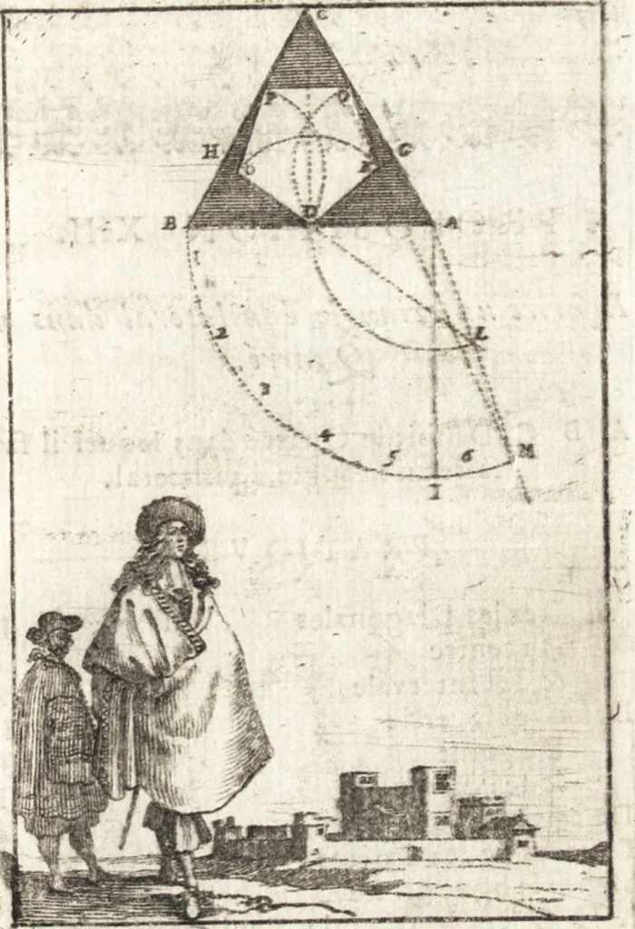 An illustration from Pratique de la geometrie sur le papier et sur le terrain : avec un nouvel ordre & une methode particuliere, 1669, leaf 148