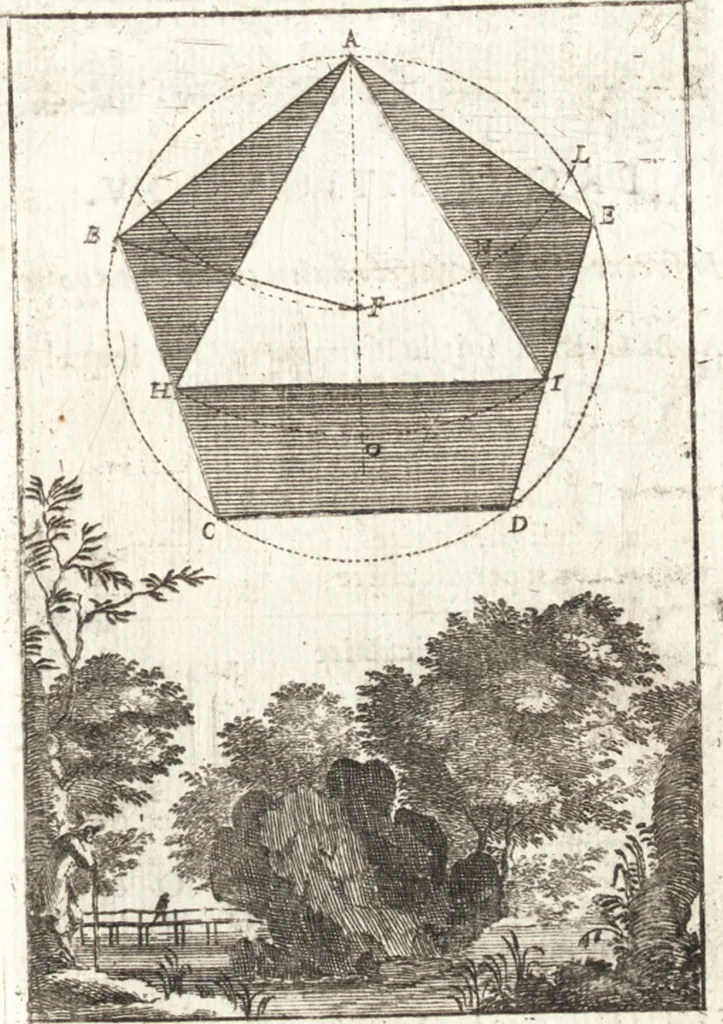 An illustration from Pratique de la geometrie sur le papier et sur le terrain : avec un nouvel ordre & une methode particuliere, 1669, leaf 152