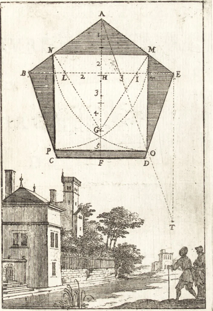 An illustration from Pratique de la geometrie sur le papier et sur le terrain : avec un nouvel ordre & une methode particuliere, 1669, leaf 154