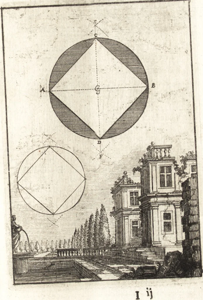 An illustration from Pratique de la geometrie sur le papier et sur le terrain : avec un nouvel ordre & une methode particuliere, 1669, leaf 160