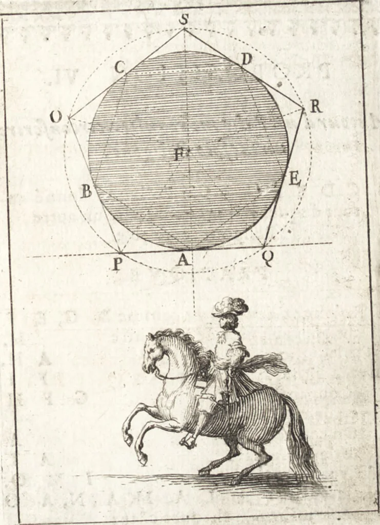An illustration from Pratique de la geometrie sur le papier et sur le terrain : avec un nouvel ordre & une methode particuliere, 1669, leaf 166