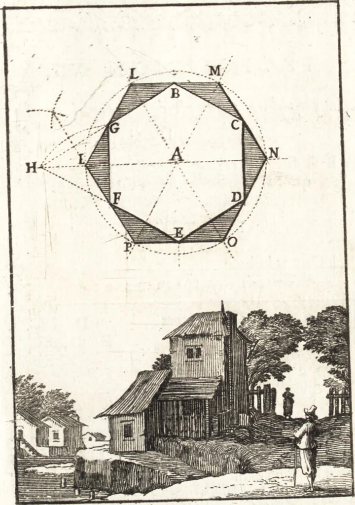 An illustration from Pratique de la geometrie sur le papier et sur le terrain : avec un nouvel ordre & une methode particuliere, 1669, leaf 168