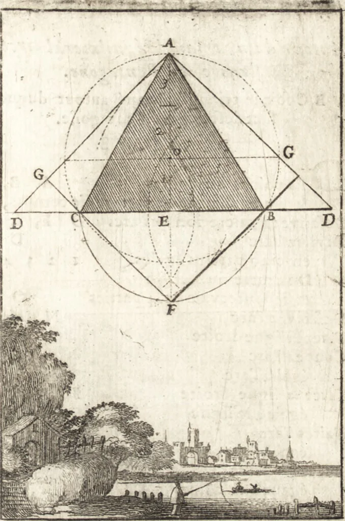 An illustration from Pratique de la geometrie sur le papier et sur le terrain : avec un nouvel ordre & une methode particuliere, 1669, leaf 170