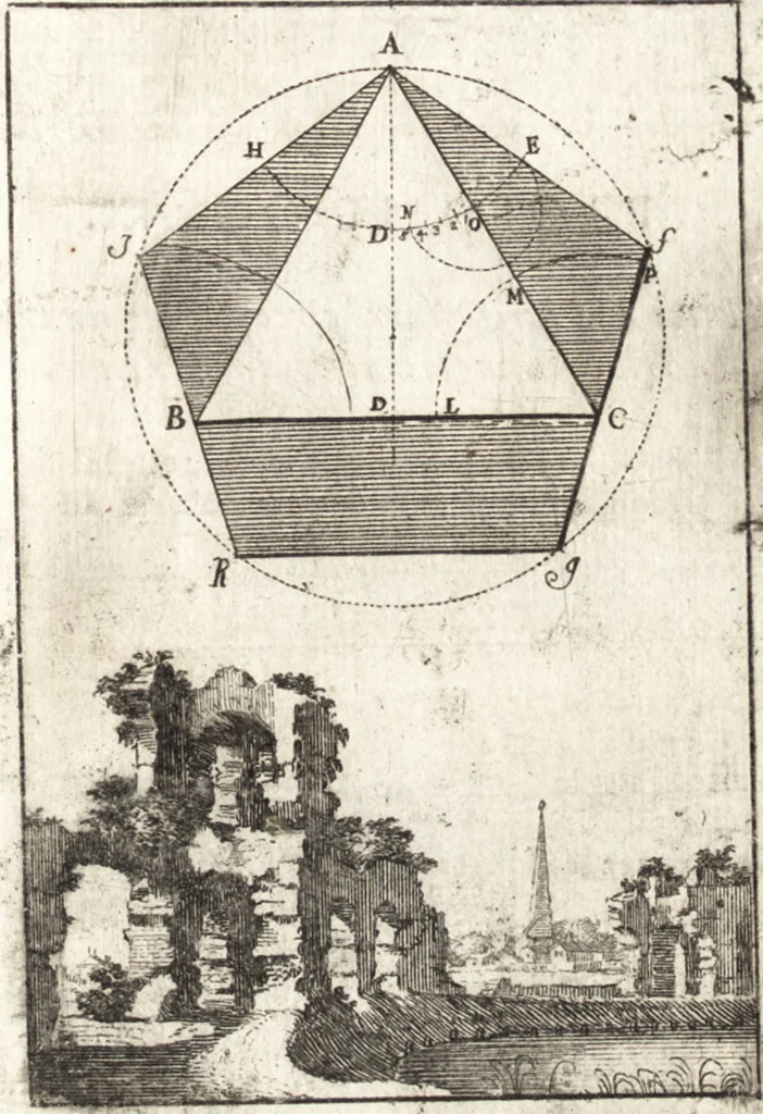 An illustration from Pratique de la geometrie sur le papier et sur le terrain : avec un nouvel ordre & une methode particuliere, 1669, leaf 172