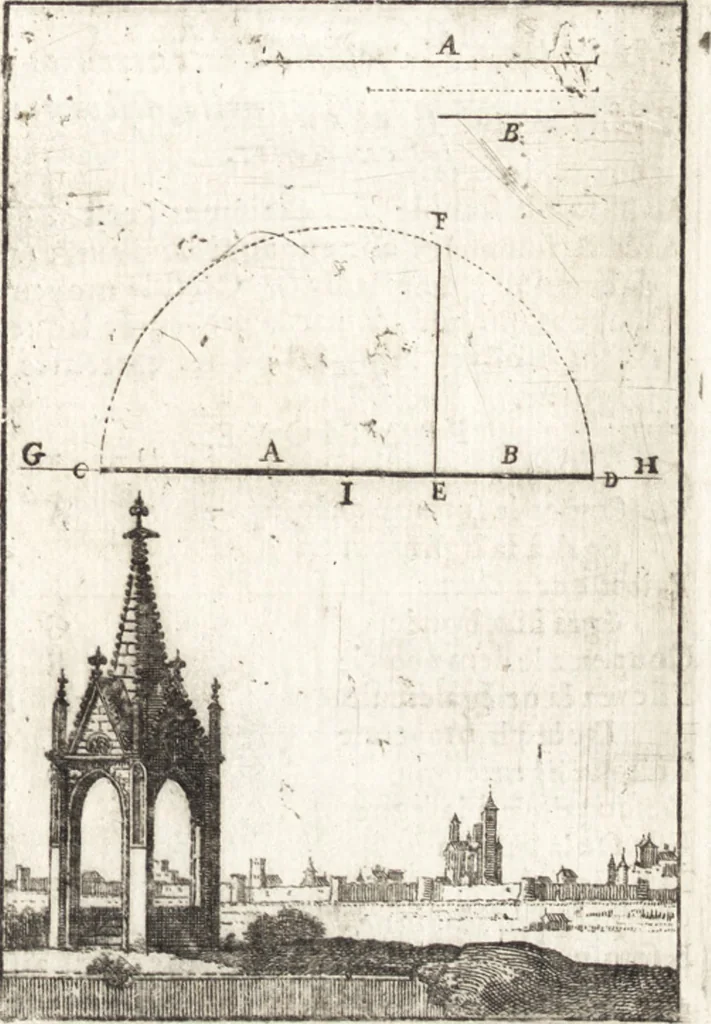 An illustration from Pratique de la geometrie sur le papier et sur le terrain : avec un nouvel ordre & une methode particuliere, 1669, leaf 180