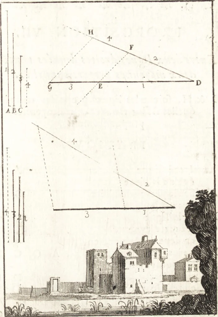 An illustration from Pratique de la geometrie sur le papier et sur le terrain : avec un nouvel ordre & une methode particuliere, 1669, leaf 190