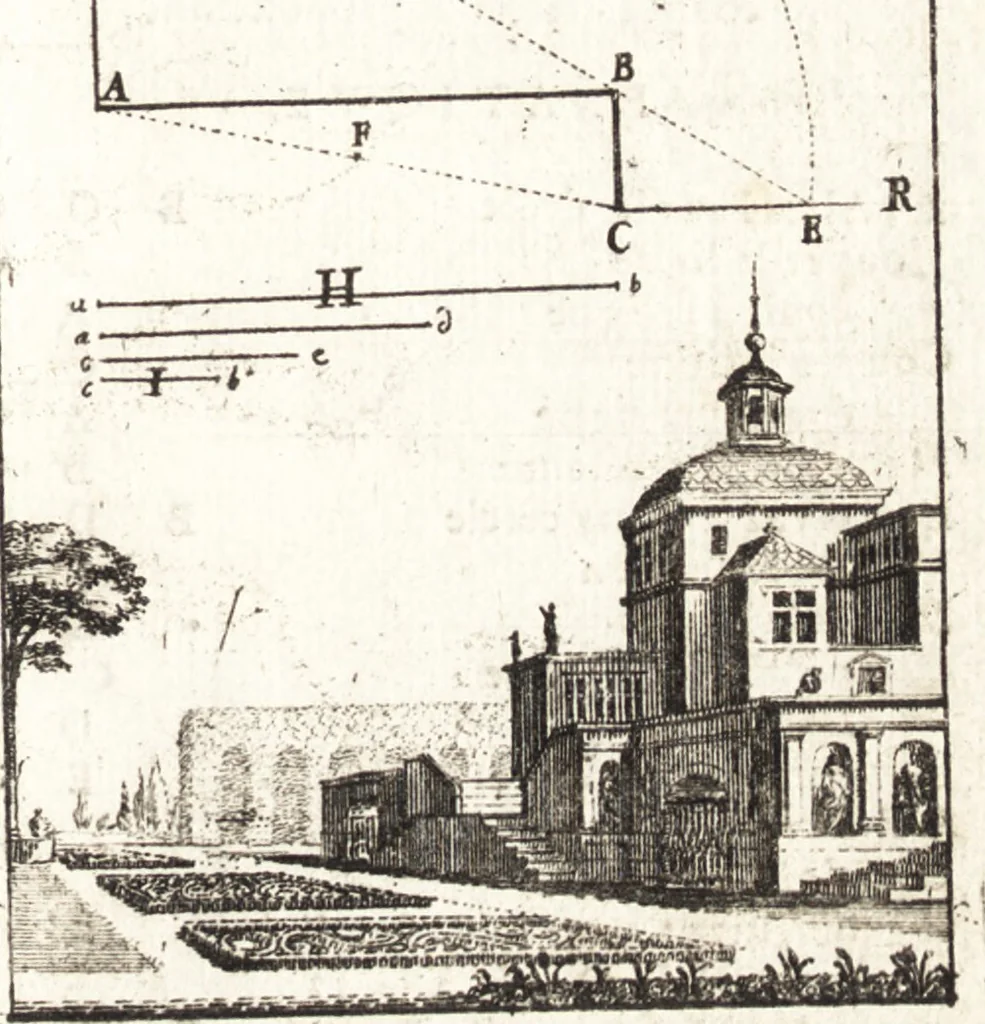 An illustration from Pratique de la geometrie sur le papier et sur le terrain : avec un nouvel ordre & une methode particuliere, 1669, leaf 192