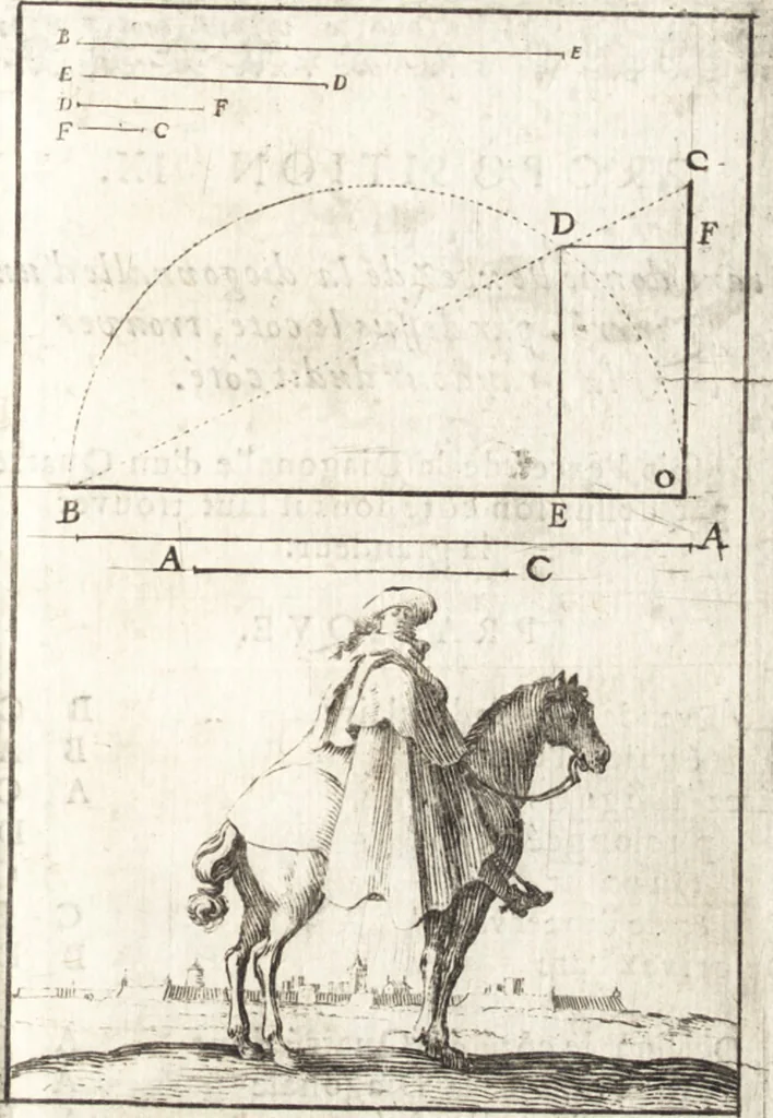 An illustration from Pratique de la geometrie sur le papier et sur le terrain : avec un nouvel ordre & une methode particuliere, 1669, leaf 194