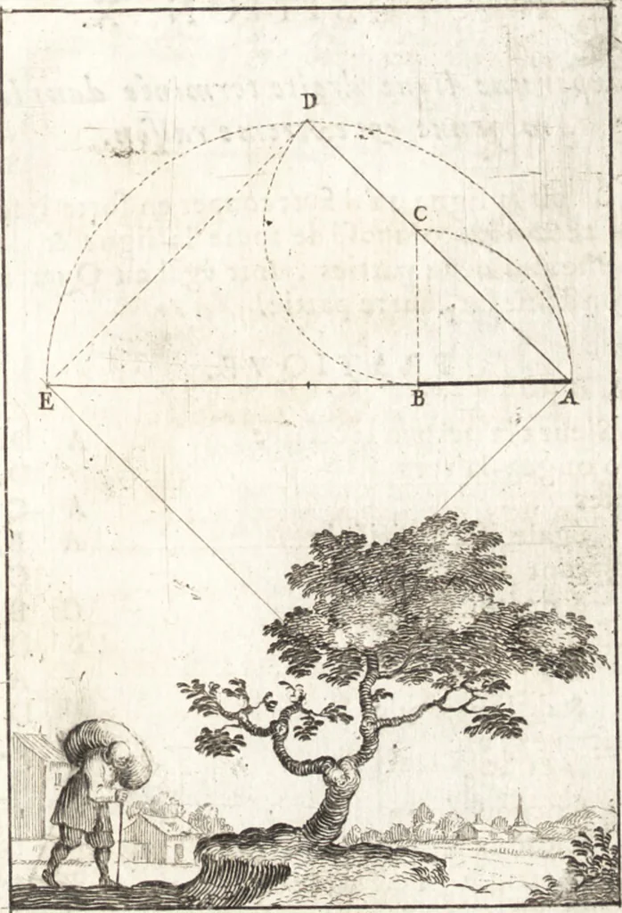 An illustration from Pratique de la geometrie sur le papier et sur le terrain : avec un nouvel ordre & une methode particuliere, 1669, leaf 196