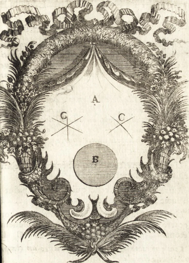 An illustration from Pratique de la geometrie sur le papier et sur le terrain : avec un nouvel ordre & une methode particuliere, 1669, leaf 24