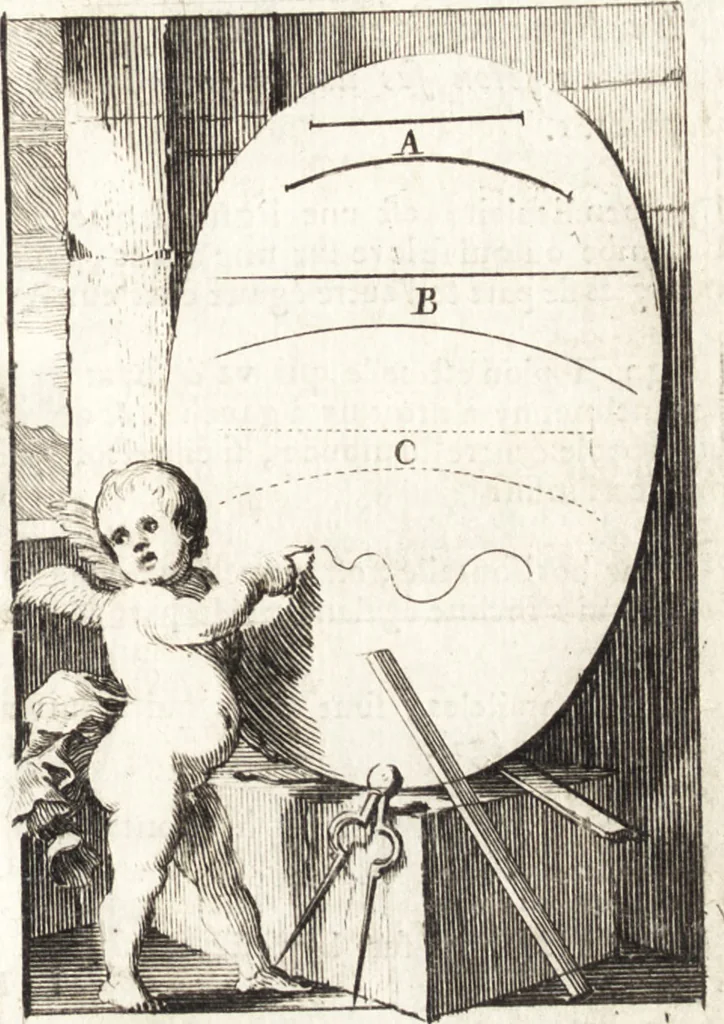An illustration from Pratique de la geometrie sur le papier et sur le terrain : avec un nouvel ordre & une methode particuliere, 1669, leaf 28