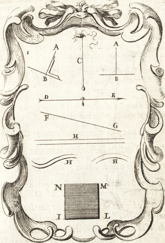 An illustration from Pratique de la geometrie sur le papier et sur le terrain : avec un nouvel ordre & une methode particuliere, 1669, leaf 30