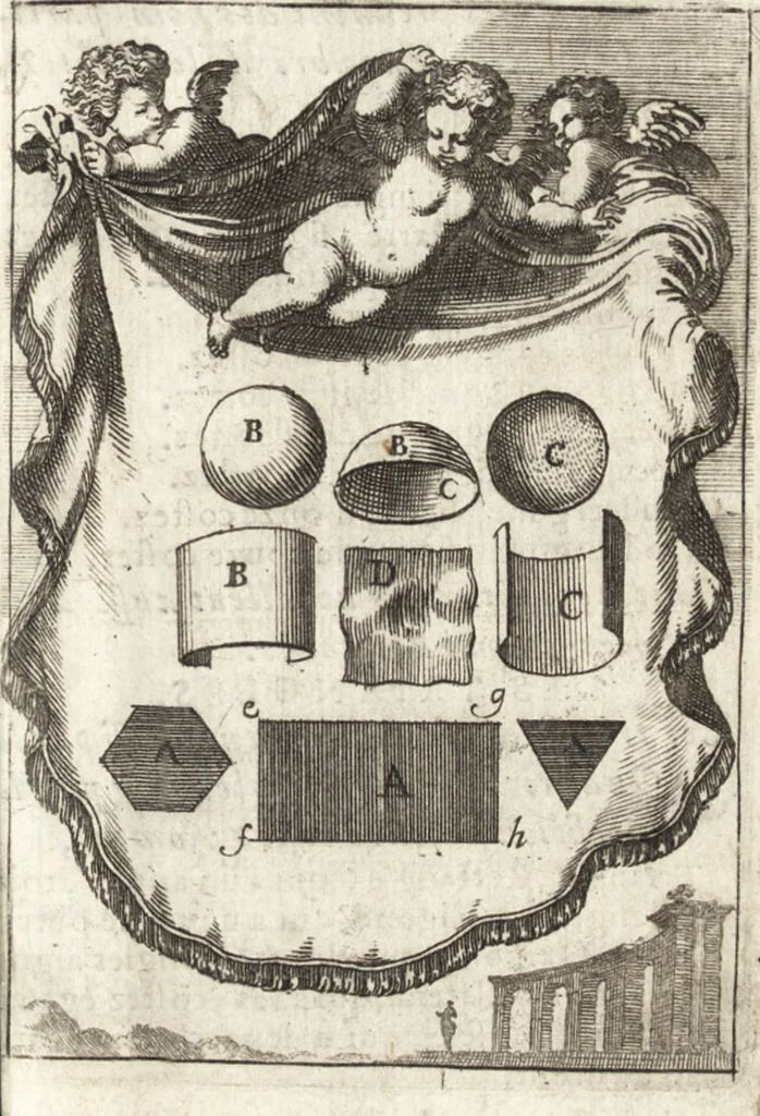 An illustration from Pratique de la geometrie sur le papier et sur le terrain : avec un nouvel ordre & une methode particuliere, 1669, leaf 36
