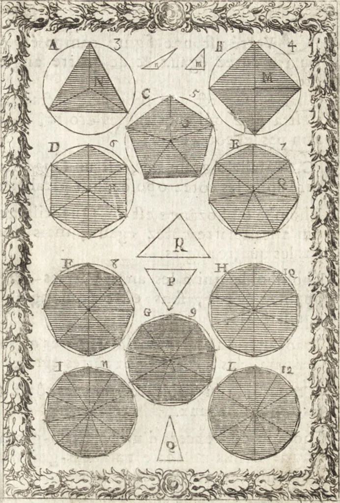 An illustration from Pratique de la geometrie sur le papier et sur le terrain : avec un nouvel ordre & une methode particuliere, 1669, leaf 38
