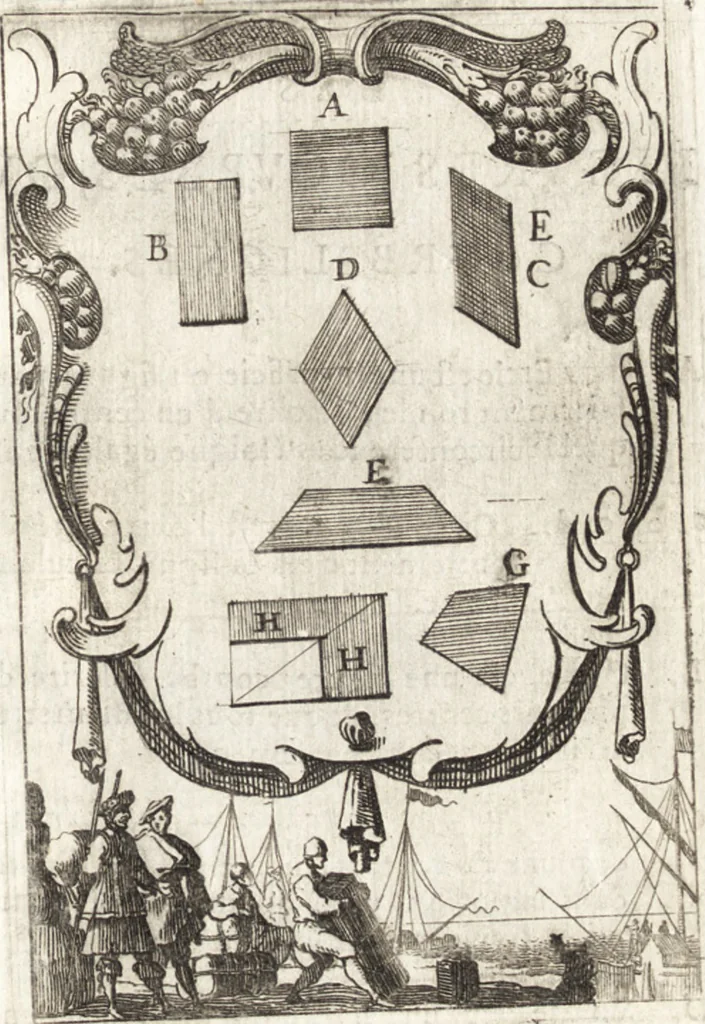 An illustration from Pratique de la geometrie sur le papier et sur le terrain : avec un nouvel ordre & une methode particuliere, 1669, leaf 40