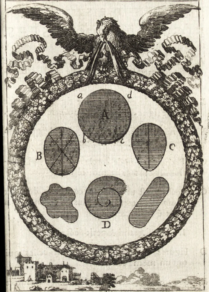 An illustration from Pratique de la geometrie sur le papier et sur le terrain : avec un nouvel ordre & une methode particuliere, 1669, leaf 42