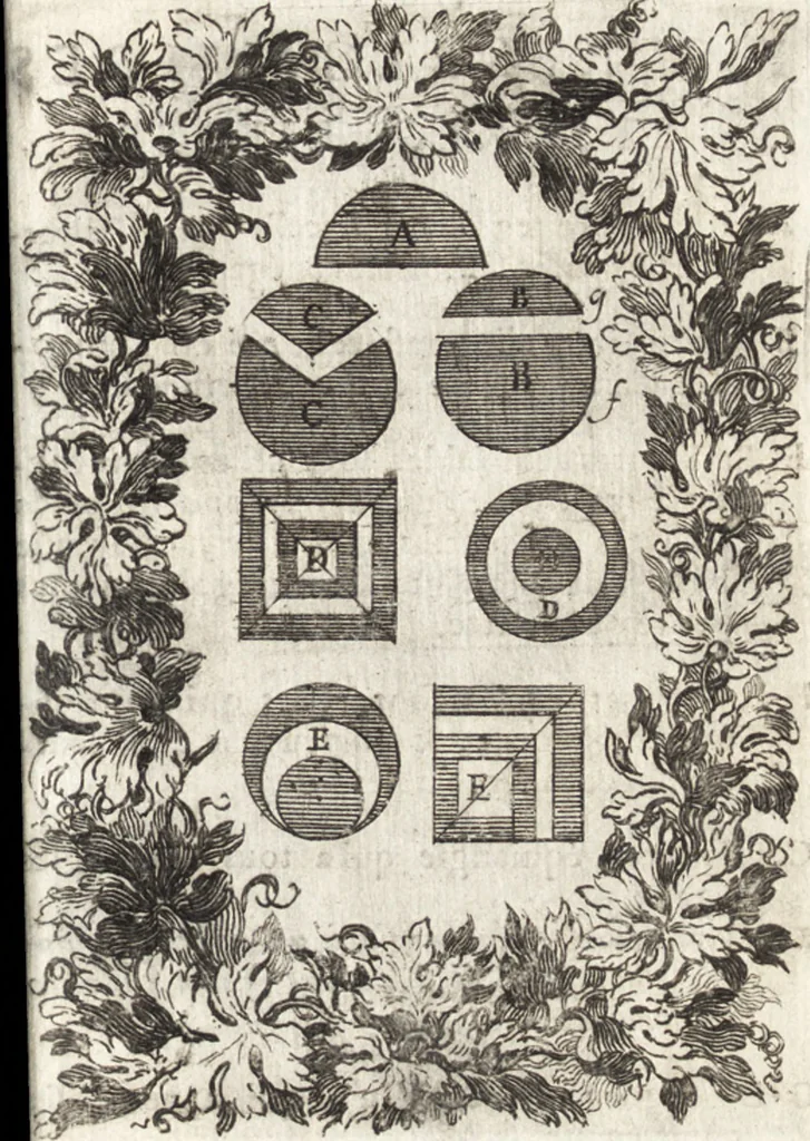 An illustration from Pratique de la geometrie sur le papier et sur le terrain : avec un nouvel ordre & une methode particuliere, 1669, leaf 44