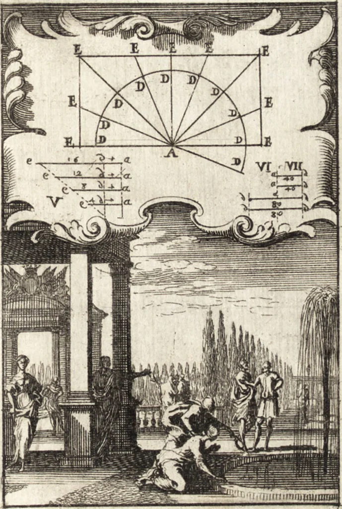 An illustration from Pratique de la geometrie sur le papier et sur le terrain : avec un nouvel ordre & une methode particuliere, 1669, leaf 52