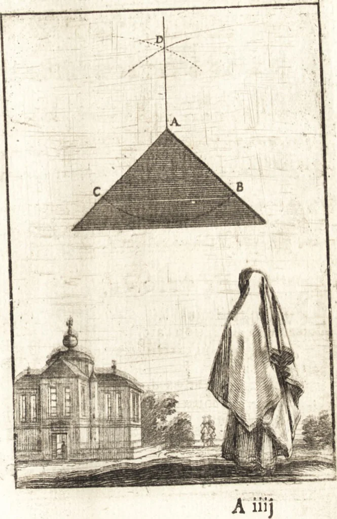 An illustration from Pratique de la geometrie sur le papier et sur le terrain : avec un nouvel ordre & une methode particuliere, 1669, leaf 66