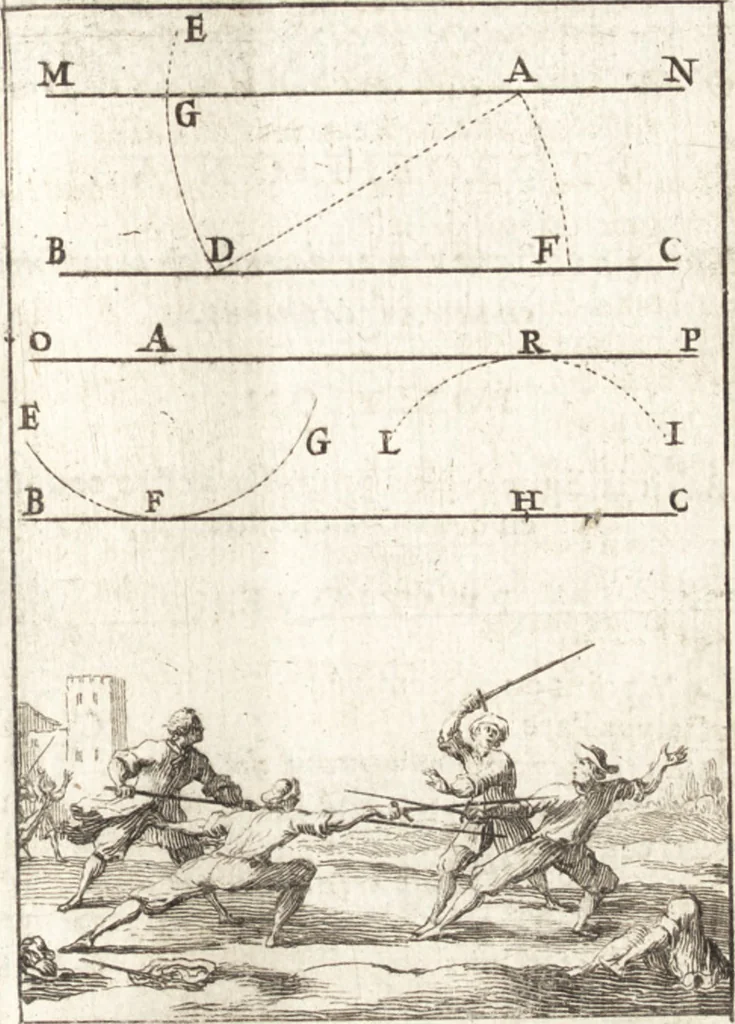 An illustration from Pratique de la geometrie sur le papier et sur le terrain : avec un nouvel ordre & une methode particuliere, 1669, leaf 70