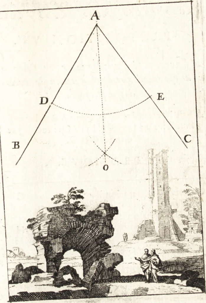 An illustration from Pratique de la geometrie sur le papier et sur le terrain : avec un nouvel ordre & une methode particuliere, 1669, leaf 74