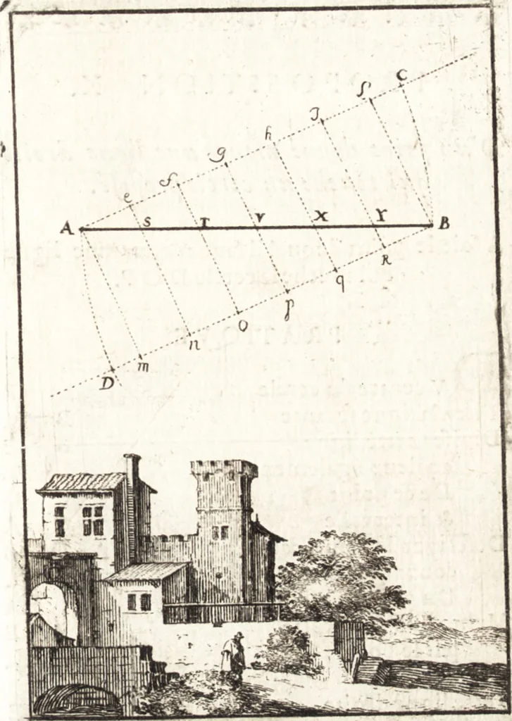 An illustration from Pratique de la geometrie sur le papier et sur le terrain : avec un nouvel ordre & une methode particuliere, 1669, leaf 78