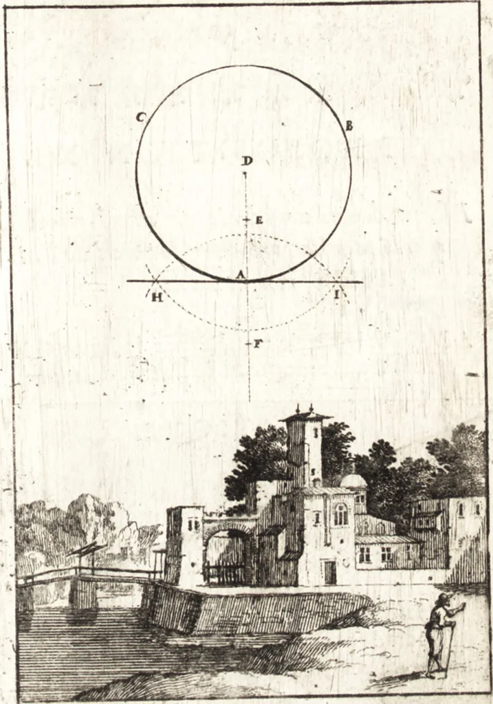 An illustration from Pratique de la geometrie sur le papier et sur le terrain : avec un nouvel ordre & une methode particuliere, 1669, leaf 82