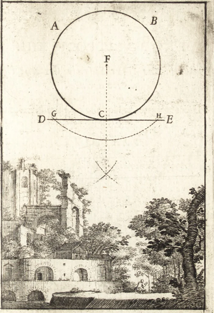 An illustration from Pratique de la geometrie sur le papier et sur le terrain : avec un nouvel ordre & une methode particuliere, 1669, leaf 84